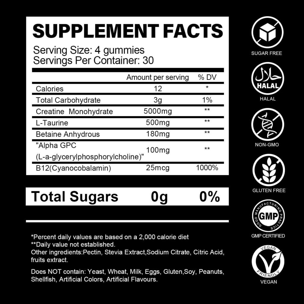vidabotan Creatine Monohydrate Gummies for Men  Women-5g of Creatine Monohydrate per Serving- Increase Strength and Build Muscle,Sugar Free,Vegan,Blueberry Flavor, 120 Count